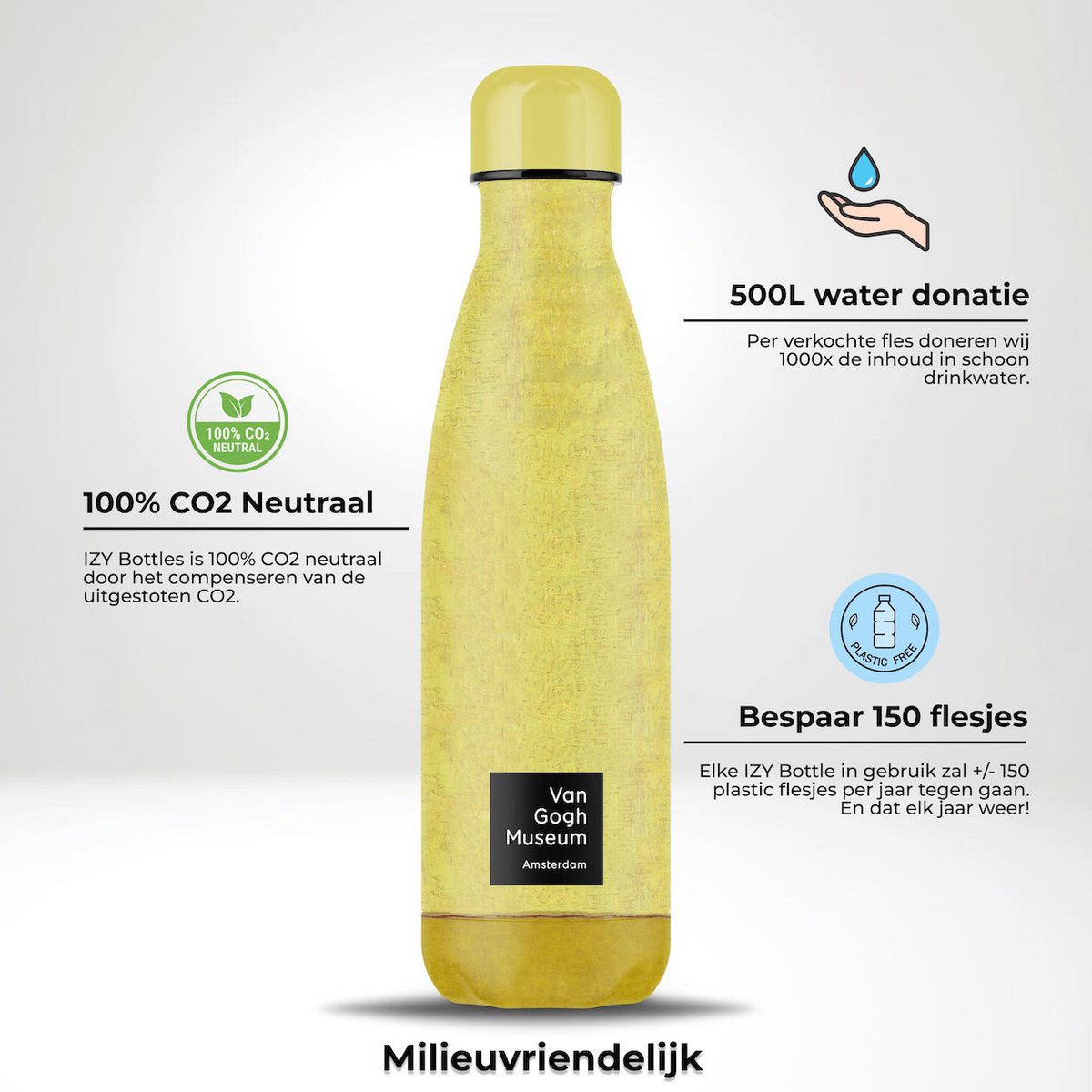 Zonnebloemen - Van Gogh - 500ML