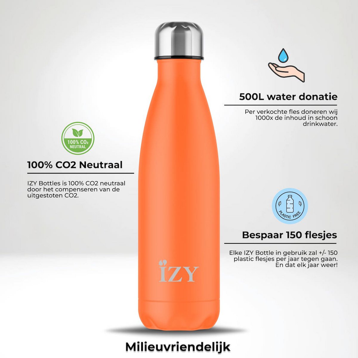 Poedercoat Oranje - 500ML