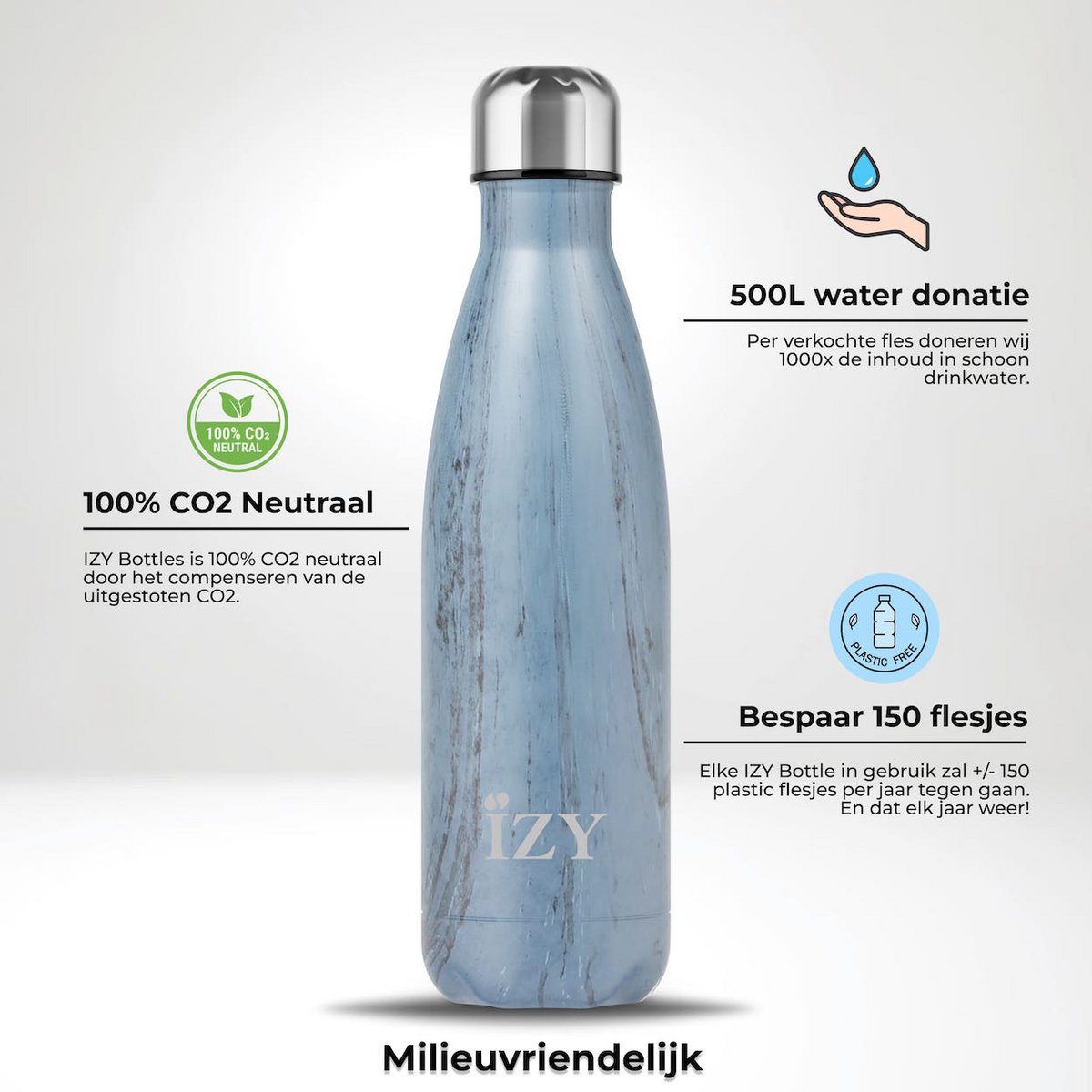 Design Blauw - 500ML