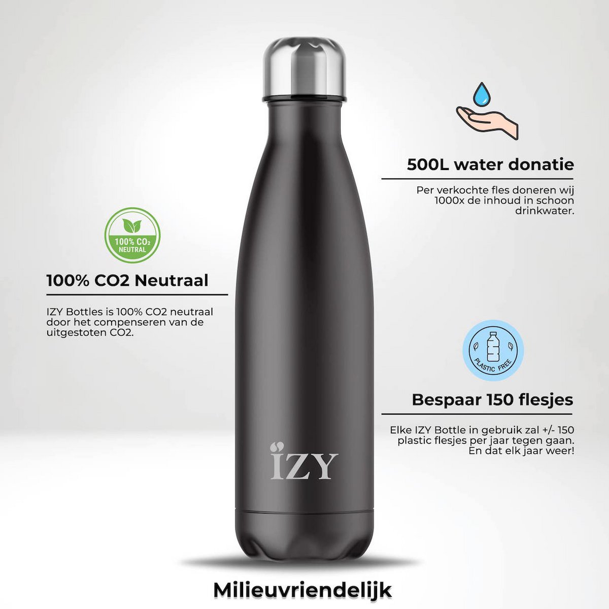 Mat Zwart - 500ML