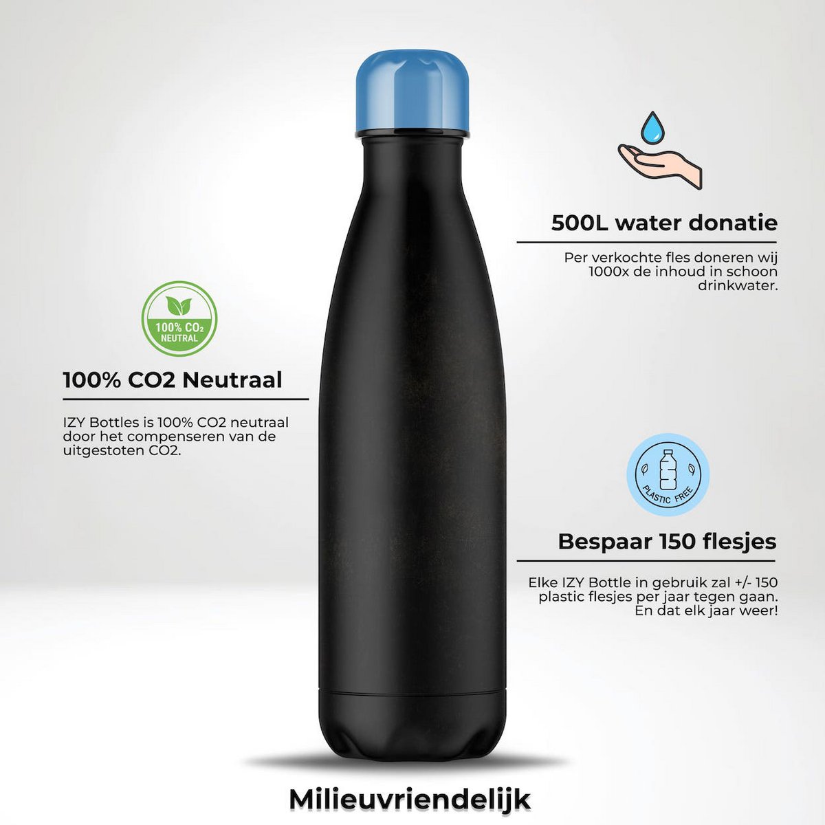 Meisje met de Parel - Vermeer 500ML